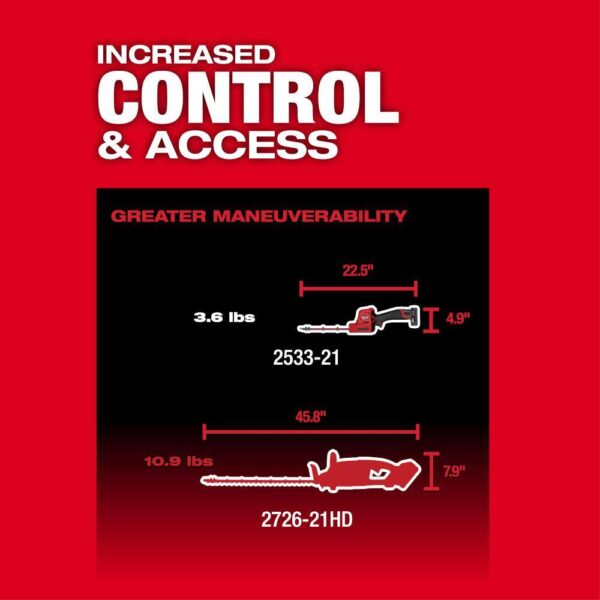 M12 FUEL 8 in. 12V Lithium-Ion Brushless Cordless Hedge Trimmer Kit w/4.0 Ah   2.0 Ah Battery and Charger - Image 4