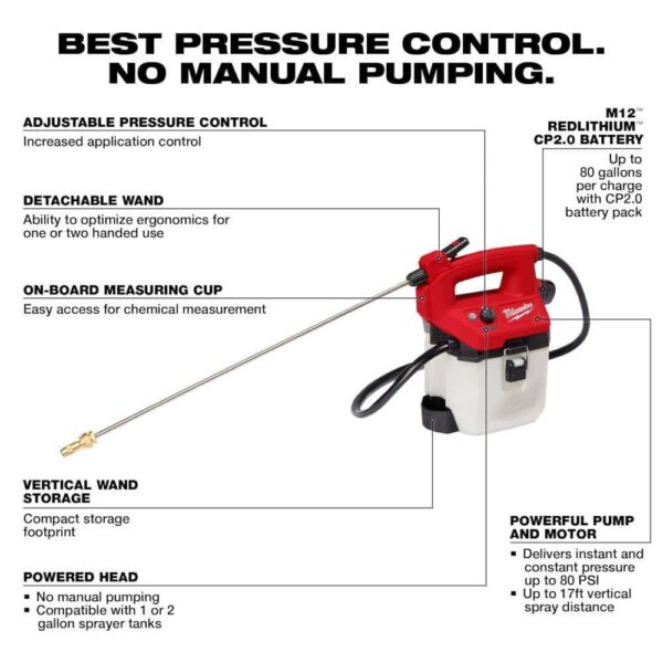 M12 FUEL 12V Brushless Cordless Brushless Cordless Pruner w/M12 1 Gal. Handheld Sprayer, (2) 2.0 Ah Battery, Charger - Image 6