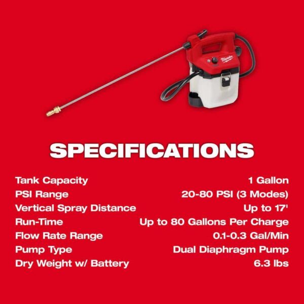 M12 FUEL 12V Brushless Cordless Brushless Cordless Pruner w/M12 1 Gal. Handheld Sprayer, (2) 2.0 Ah Battery, Charger - Image 7