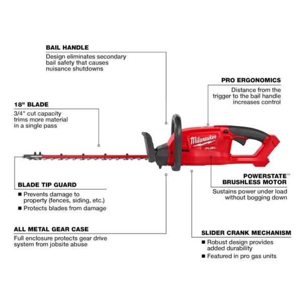 M18 FUEL 18 in. 18V Lithium-Ion Brushless Cordless Hedge Trimmer with M18 FUEL 8 in. HATCHET Pruning Saw (2-Tool) - Image 3