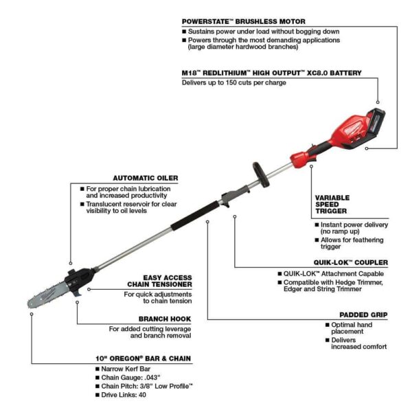 M18 FUEL 10 in. 18V Lithium-Ion Brushless Electric Cordless Pole Saw Kit with Attachment Capability and 8.0 Ah Battery - Image 4