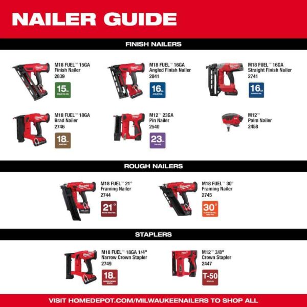 2841-20-2626-20 M18 FUEL 18-Volt Lithium-Ion Brushless Cordless Gen II 16-Gauge Angled Nailer with M18 Oscillating Multi-Tool - Image 13