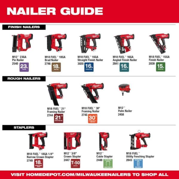 3020-20 M18 FUEL 18-Volt Lithium-Ion Brushless Cordless Gen ll 16-Gauge Straight Finish Nailer (Tool Only) - Image 12