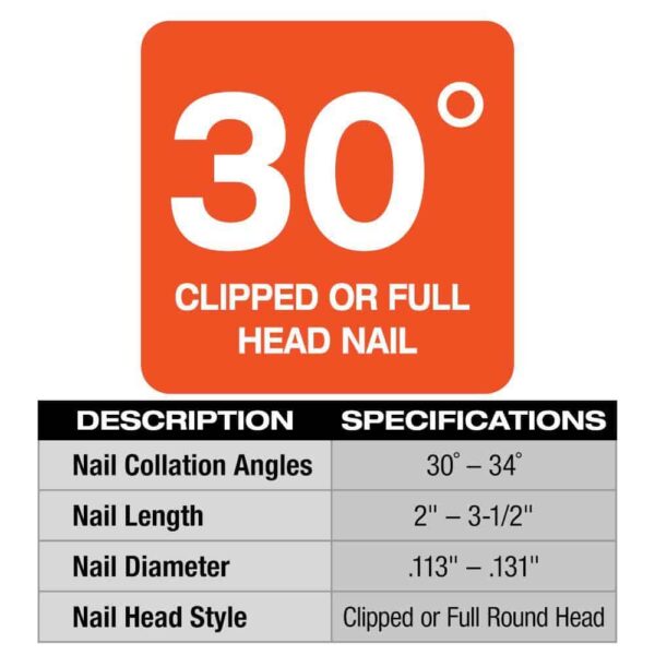 2745-20-48-73-2010 M18 FUEL 3-1/2 in. 18-Volt 30-Degree Brushless Cordless Framing Nailer with Clear Anti Scratch Safety Glasses - Image 2