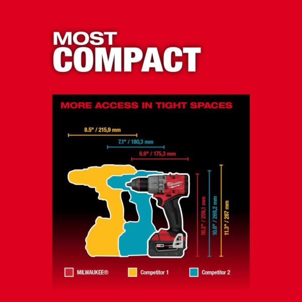 2904-22-2621-20 M18 Fuel 18-V Lithium-Ion Brushless Cordless 1/2 in. Hammer Drill Driver Kit with SAWZALL Reciprocating Saw - Image 7