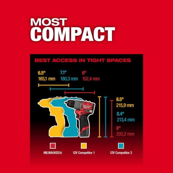 3404-20 M12 FUEL 12V Lithium-Ion Brushless Cordless 1/2 in. Hammer Drill (Tool-Only) - Image 6