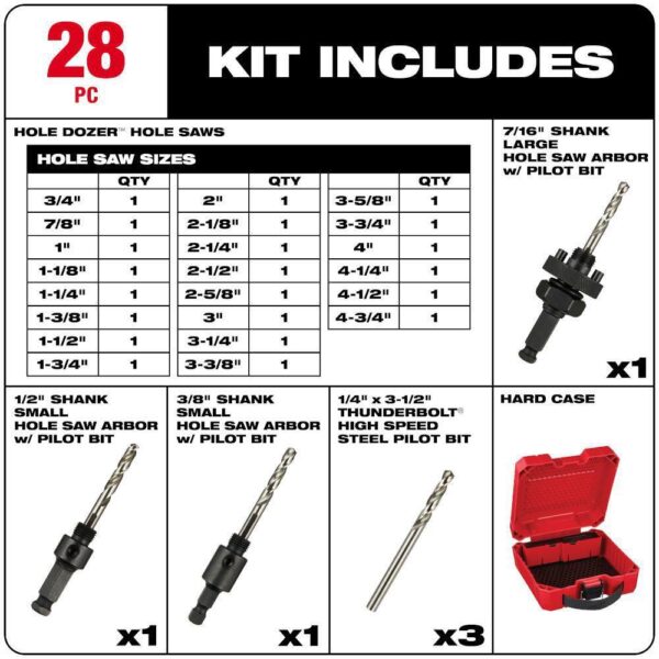 49-22-4185 Hole Dozer General Purpose Bi-Metal Hole Saw Set (28-Piece) - Image 3