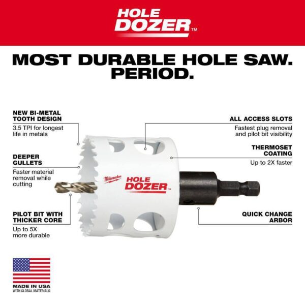 49-22-4185 Hole Dozer General Purpose Bi-Metal Hole Saw Set (28-Piece) - Image 4