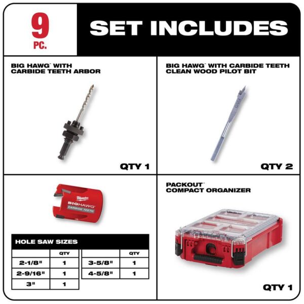 49-56-9295-49-22-5606 BIG HAWG Carbide Hole Saw and Bi-Metal General Purpose Hole Saw Set with PACKOUT Cases (19-Piece) - Image 2