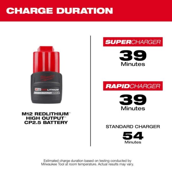 2551-20-48-11-2425 M12 FUEL SURGE 12V Lithium-Ion Brushless Cordless 1/4 in. Hex Impact Driver w/High Output 2.5 Ah Battery - Image 8