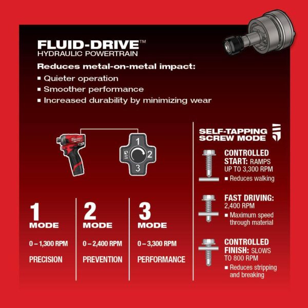 2551-22-2526-20-3404-20 M12 FUEL SURGE 12V Lithium-Ion Brushless Cordless 1/4 in. Impact Driver Compact Kit Multi-Tool   1/2 in. Hammer Drill - Image 8