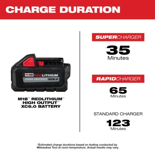 2850-22CT-48-11-1862 M18 18V Lithium-Ion Brushless Cordless 1/4 in. Impact Driver Kit with Two 2.0 Ah and Two 6.0Ah Batteries - Image 5