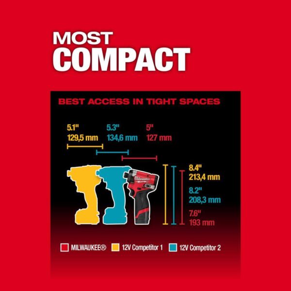 3453-20-48-59-2424 M12 FUEL 12V Lithium-Ion Brushless Cordless 1/4 in. Hex Impact Driver w/One 4.0 Ah and One 2.0 Ah Batteries and Charger - Image 5