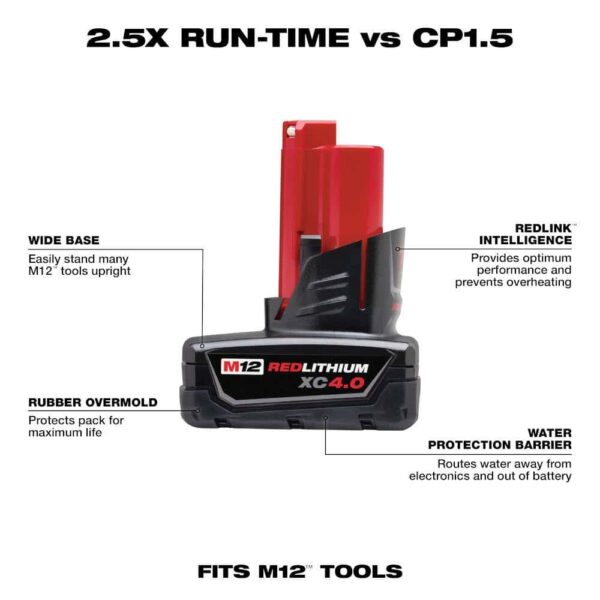 3453-20-48-59-2424 M12 FUEL 12V Lithium-Ion Brushless Cordless 1/4 in. Hex Impact Driver w/One 4.0 Ah and One 2.0 Ah Batteries and Charger - Image 12