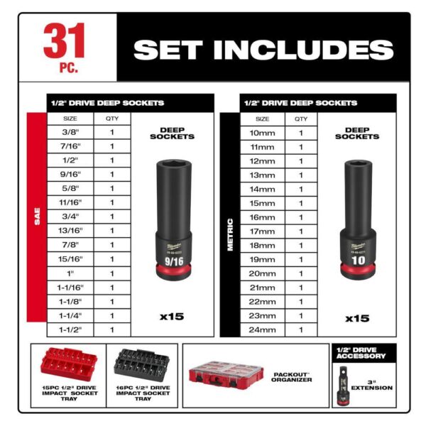 SHOCKWAVE Impact-Duty 1/2 in. Drive Metric   SAE Deep Well PACKOUT Impact Socket Set w/Screw Driver Bit Set (131-Piece) - Image 3