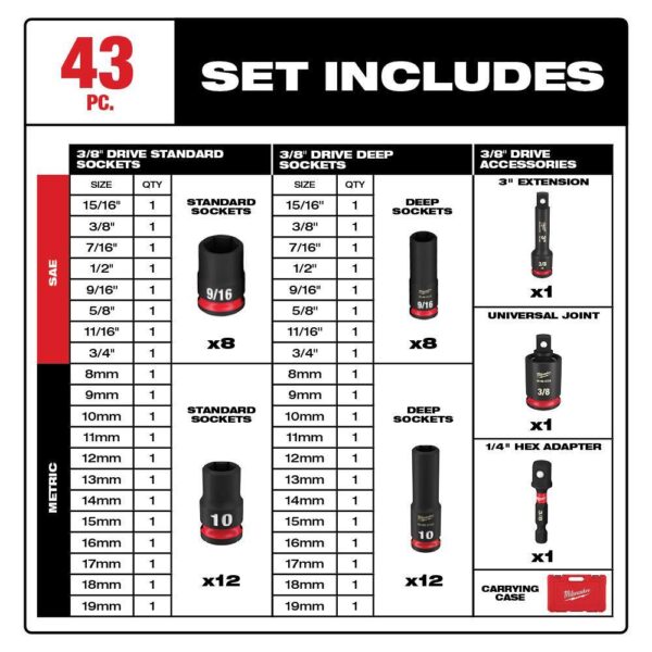 49-66-7009 SHOCKWAVE 3/8 in. Drive SAE and Metric 6 Point Impact Socket Set (43-Piece) - Image 3