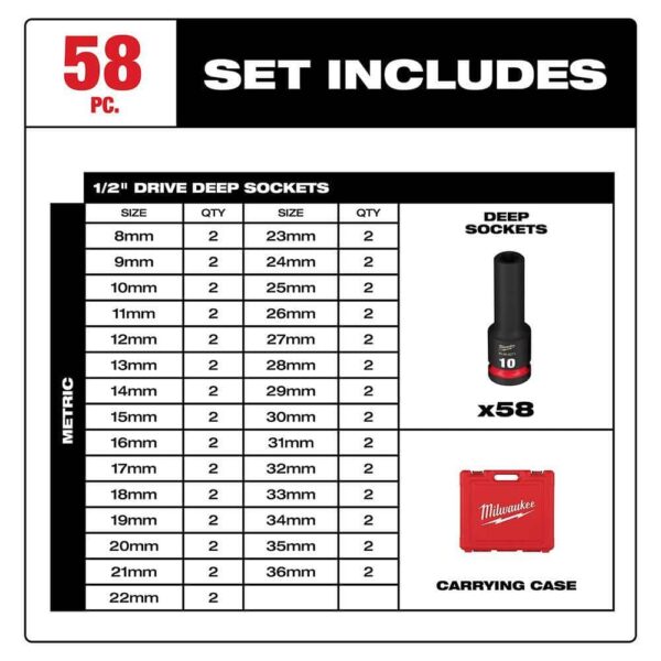 49-66-7015-49-66-7015 SHOCKWAVE 1/2 in. Drive Metric 6 Point Impact Socket Set (58-Piece) - Image 3