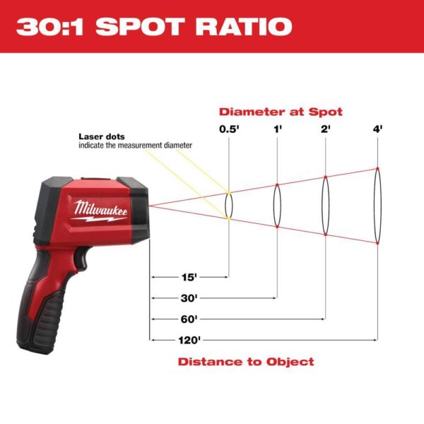 2269-20 Laser Temperature Gun Infrared/Contact 30:1 Thermometer - Image 9