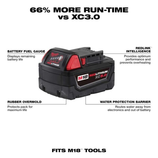 48-59-1850-2737B-20 M18 FUEL 18-Volt Lithium-Ion Brushless Cordless Barrel Grip Jig Saw w/5.0Ah Battery Starter Kit - Image 3