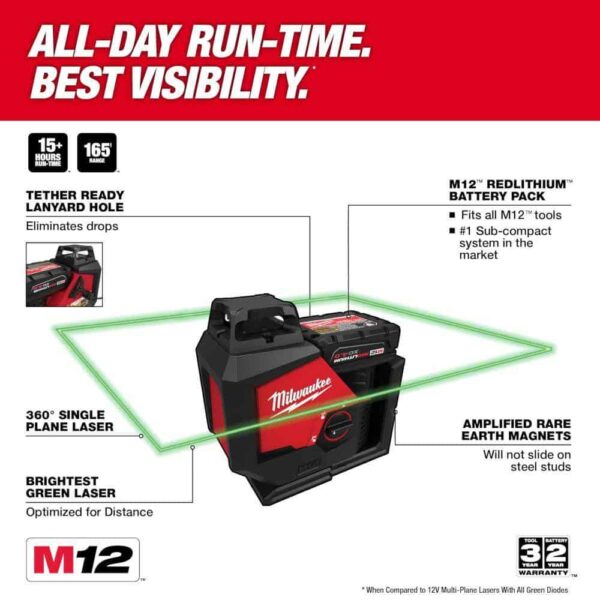 3631-20 M12 12-Volt Lithium-Ion Cordless Green 360-Degree Single Plane Laser Level (Tool Only) - Image 2