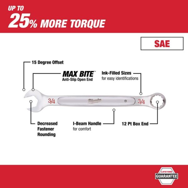 48-22-3690-48-22-9407-48-22-9507 Torque Lock Locking Pliers Kit with Combination Metric and SAE Wrench Mechanics Tool Set (24-Piece) - Image 8