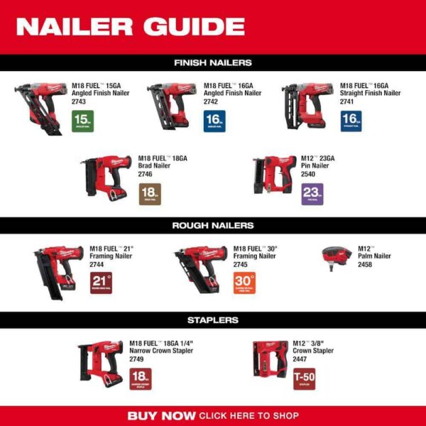 2540-21-2447-20 M12 12-Volt 23-Gauge Lithium-Ion Cordless Pin Nailer Kit with M12 12-Volt Lithium-Ion Cordless 3/8 in. Crown Stapler - Image 11