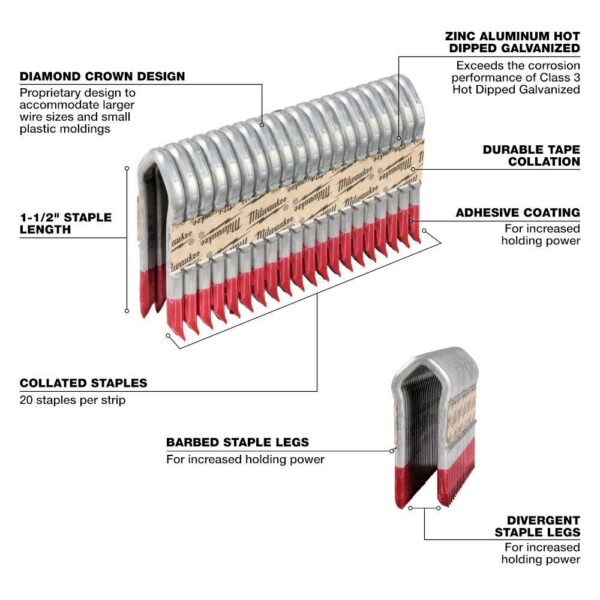 MPU112-960 1-1/2 in. 9-Gauge Galvanized Staples for M18 FUEL Utility Fencing Stapler (960 Per Box) - Image 9