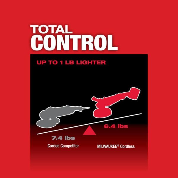 2738-20 M18 FUEL 18V Lithium-Ion Brushless Cordless 7 in. Variable Speed Polisher (Tool-Only) - Image 7