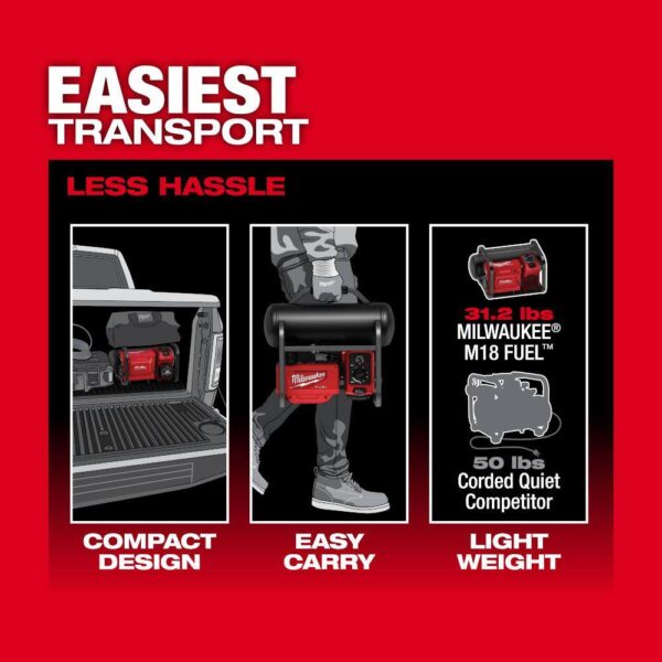 2840-20 M18 FUEL 18-Volt Lithium-Ion Brushless Cordless 2 Gal. Electric Compact Quiet Compressor (Tool-Only) - Image 4
