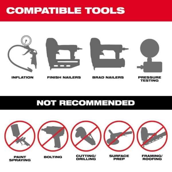 2840-20-48-73-2010 M18 FUEL 18-Volt Lithium-Ion Cordless 2 Gal. Compact Electric Quiet Air Compressor (Tool-Only) w/Clear Safety Glasses - Image 7