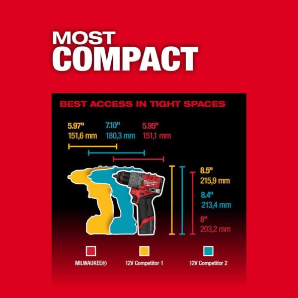 3403-22-2457-20 M12 FUEL 12-Volt Lithium-Ion Brushless Cordless 1/2 in. Drill Driver Kit with M12 3/8 in. Ratchet - Image 8
