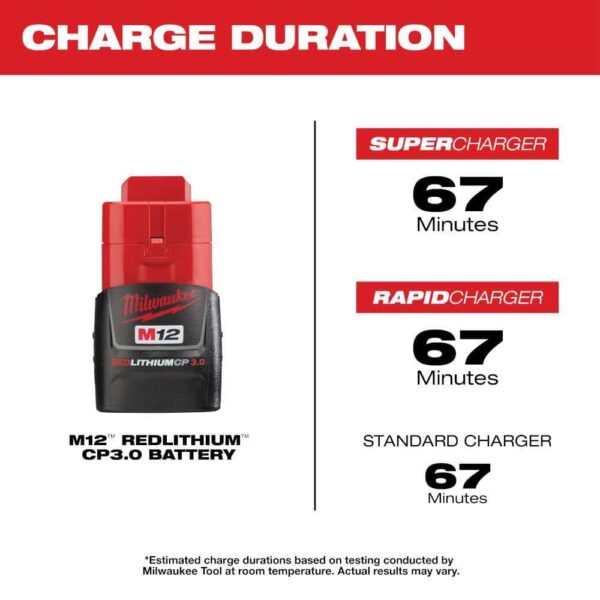 48-11-2430 M12 12-Volt Lithium-Ion Compact Battery Pack 3.0Ah (2-Pack) - Image 5