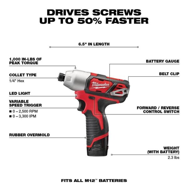 2494-22-2457-20 M12 12V Lithium-Ion Cordless Drill Driver/Impact Driver/ Ratchet Combo Kit (3-Tool) - Image 3