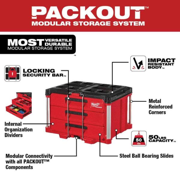 3/8 in. Drive SAE/Metric Mechanics Tool Set (62-Piece) with PACKOUT 3-Drawer Tool Box - Image 7