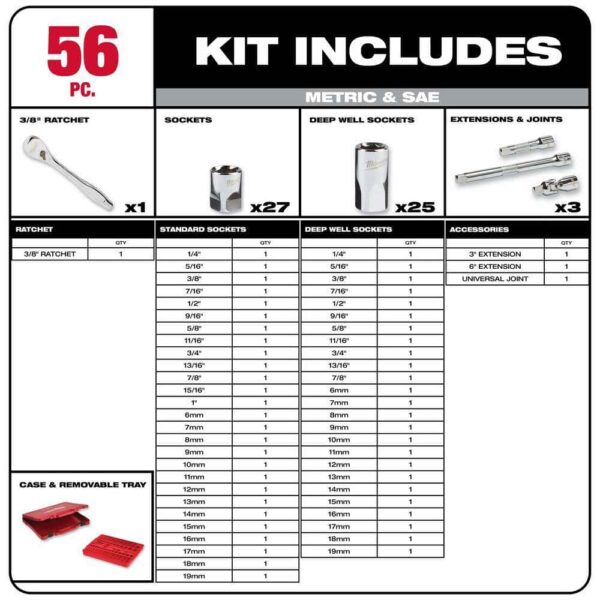 3/8 in. Drive SAE/Metric Mechanics Tool Set (62-Piece) with PACKOUT 3-Drawer Tool Box - Image 2