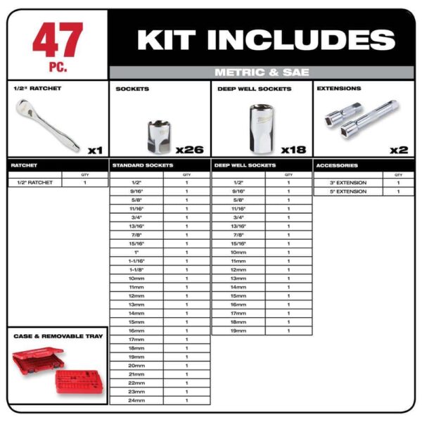1/2 in. Drive SAE/Metric Mechanics Tool Set (47-Piece) with PACKOUT 2-Drawer Tool Box - Image 2