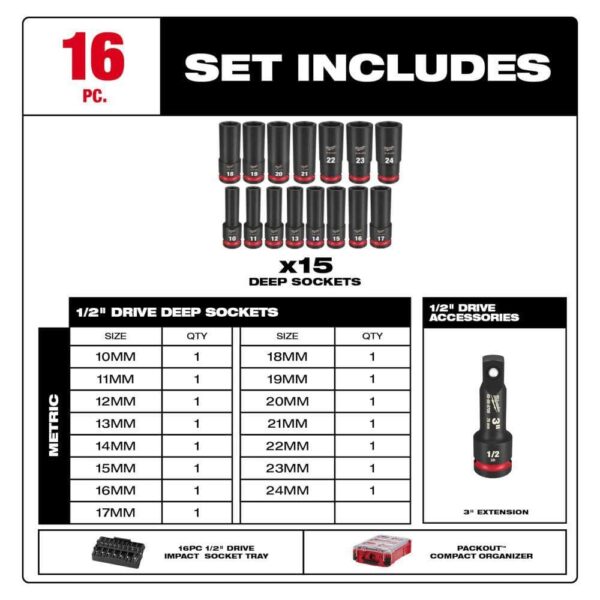 1/2 in. Drive SAE/Metric Ratchet   Socket Tool Set   1/2 in. Drive Metric Deep Well PACKOUT Impact Socket Set (63-Piece) - Image 6