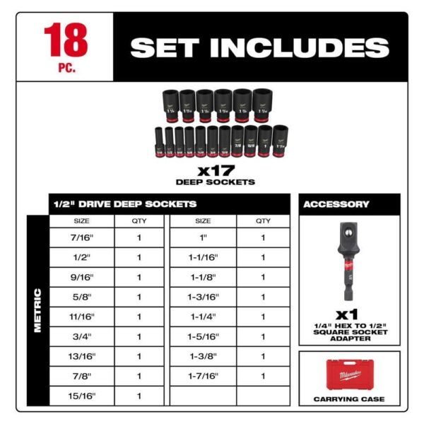 1/2 in. Drive SAE/Metric Ratchet and Socket Mechanics with Shockwave 1/2 in. Drive SAE Impact Socket Set (65-Piece) - Image 4
