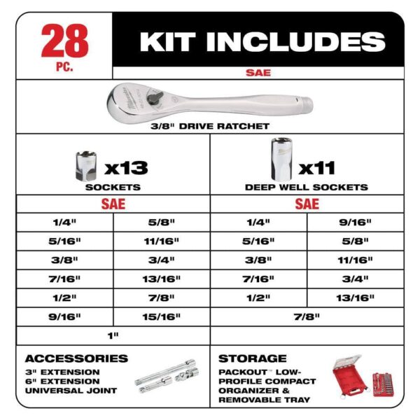 48-22-9481-48-22-9482 3/8 in. Drive SAE/Metric Ratchet and Socket Mechanics Tool Set with PACKOUT Case (60-Piece) - Image 2