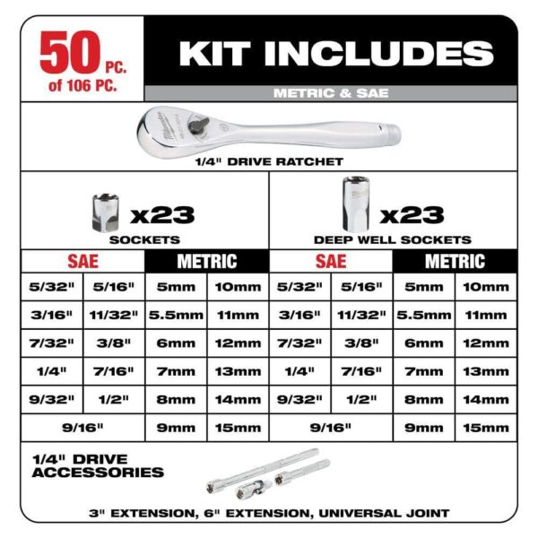3/8 in. and 1/4 in. Drive SAE/Metric Ratchet and Socket Mechanics Tool Set with PACKOUT Case and Pliers Set (116-Piece) - Image 8