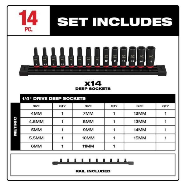 Shockwave 1/4 in. 3/8 in. Drive Deep Well Impact/Chrome Ratchet Socket Set with Packout (132-Piece) - Image 3