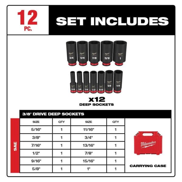 Shockwave 1/4 in. 3/8 in. Drive Deep Well Impact/Chrome Ratchet Socket Set with Packout (132-Piece) - Image 2