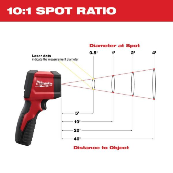2267-20 Laser Temperature Infrared 10:1 Thermometer - Image 7