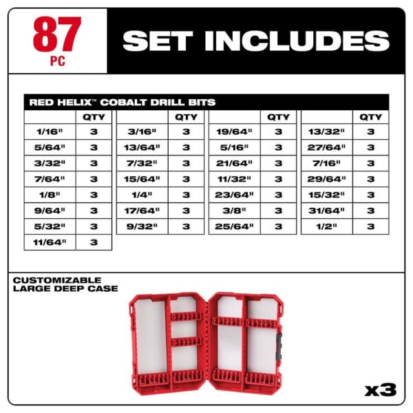 48-89-2332-48-89-2332-48-89-2332 Cobalt Red Helix Drill Bit Set for Drill Drivers (87-Piece) - Image 3