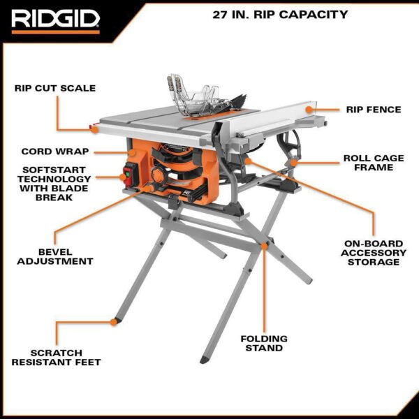 1004372759 15 Amp 10 in. Portable Jobsite Table Saw with Folding Stand - Image 3