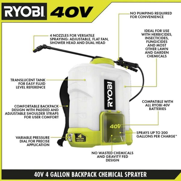 RY404130-SPR 40V HP Whisper Series 155 MPH 600 CFM Cordless Leaf Blower and 4 Gal. Backpack Sprayer with 4.0 Ah Battery and Charger - Image 3