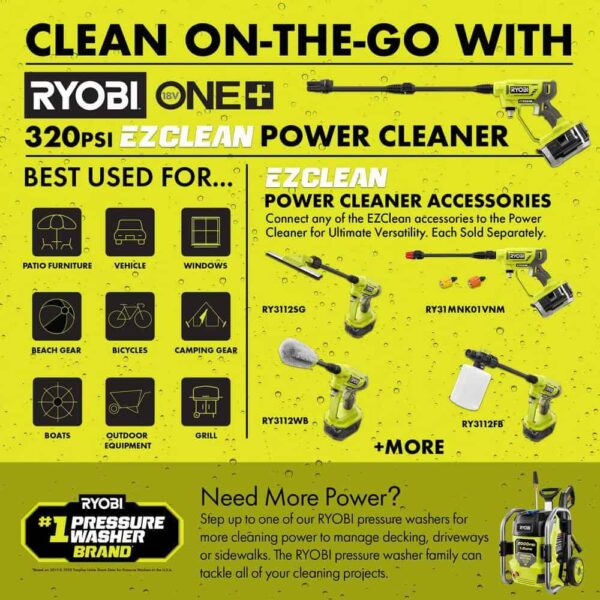 RY120352K ONE+ 18V EZClean 320 PSI 0.8 GPM Cordless Cold Water Power Cleaner with Battery and Charger - Image 12