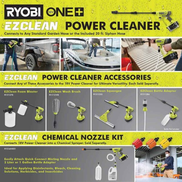 RY120352K ONE+ 18V EZClean 320 PSI 0.8 GPM Cordless Cold Water Power Cleaner with Battery and Charger - Image 11