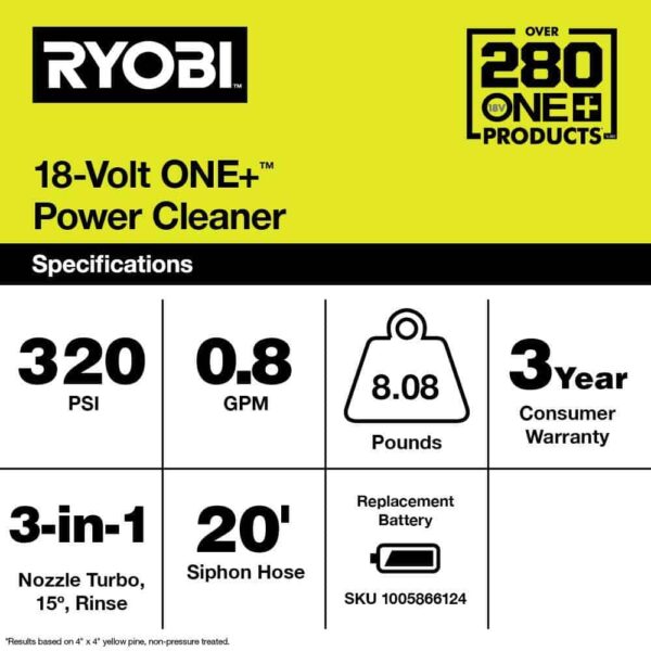 RY120352K ONE+ 18V EZClean 320 PSI 0.8 GPM Cordless Cold Water Power Cleaner with Battery and Charger - Image 10