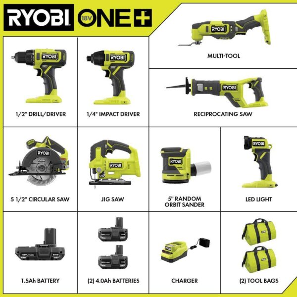 PCL1800K3N ONE+ 18V 8-Tool Combo Kit with (1) 1.5 Ah Battery and (2) 4.0 Ah Batteries and Charger - Image 2